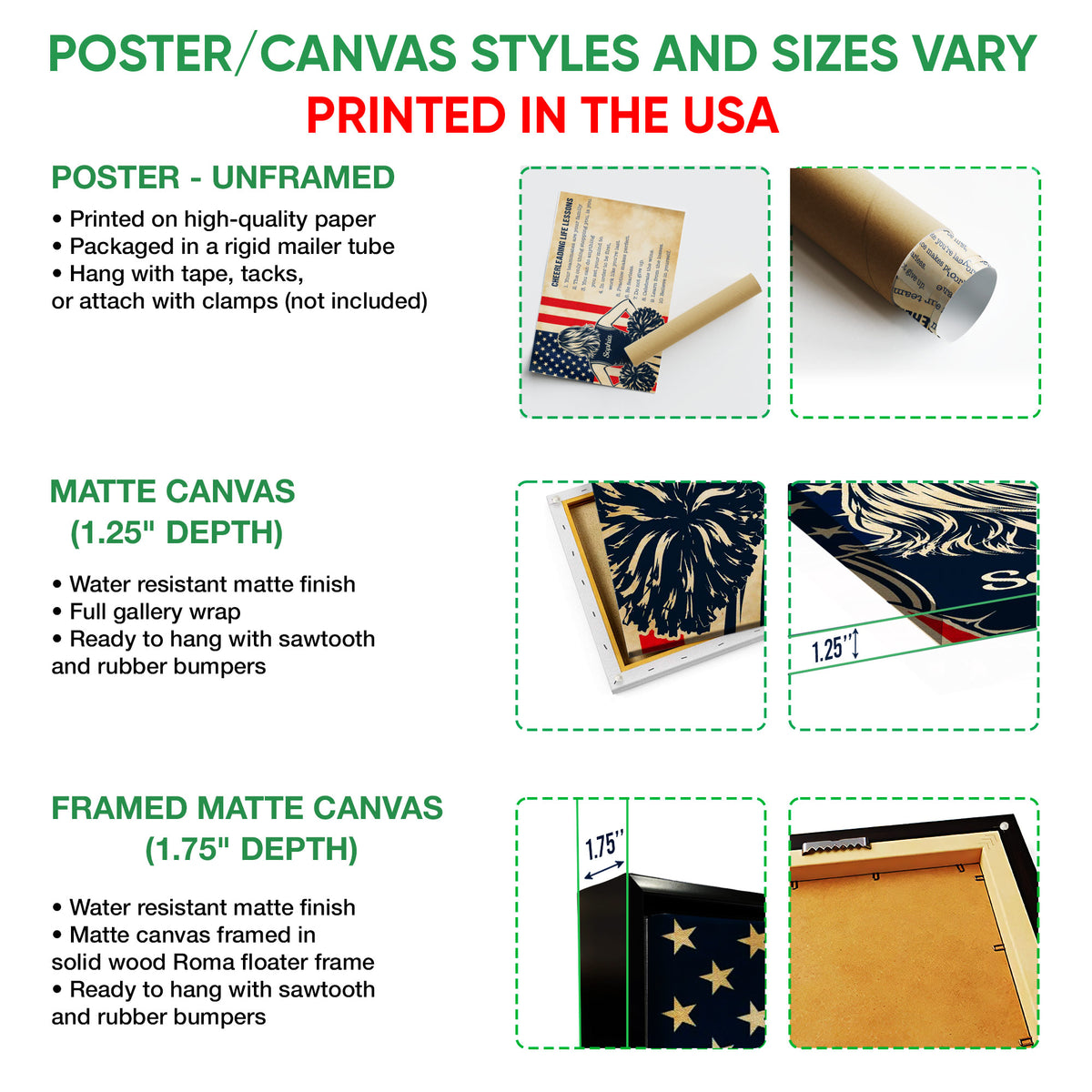 Poster and canvas wall art format guide showing unframed poster, matte canvas and framed canvas options