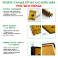 Softball wall art option guide showing unframed poster, matte canvas, and framed canvas formats