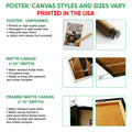 Poster and canvas wall art options showing baseball artwork with unframed, canvas, and framed formats
