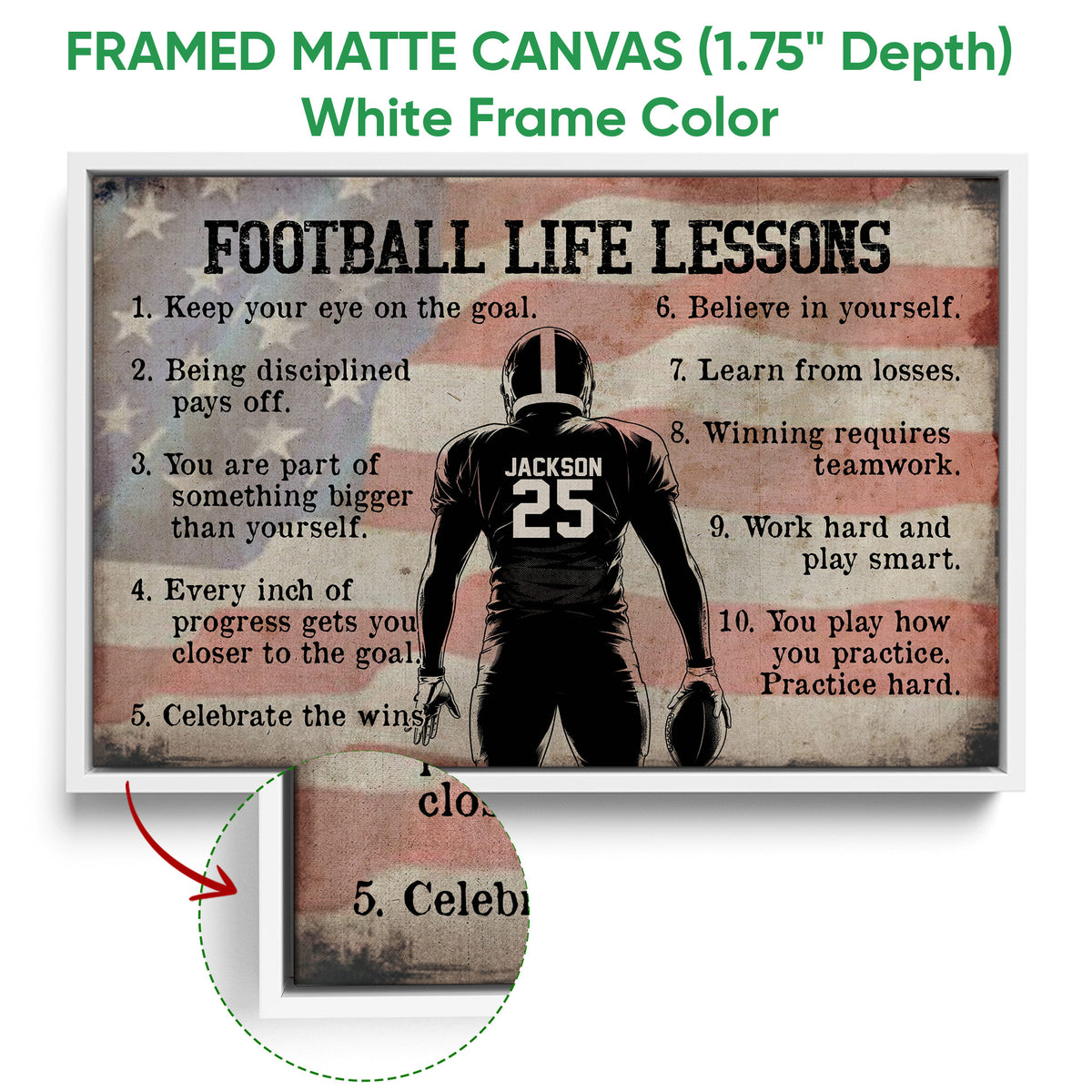 Football motivational wall art shown in a white framed canvas with a close-up view of the frame and artwork