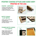 Poster and canvas wall art options guide showing unframed poster, canvas, and framed canvas formats