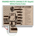 Lacrosse wall art shown in a white framed canvas with a helmeted player and motivational lesson design