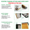 Poster and canvas wall art option guide showing unframed poster, matte canvas, and framed canvas formats