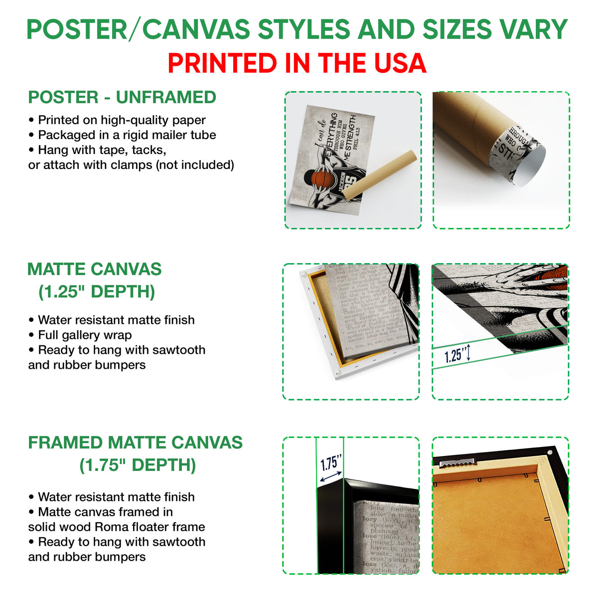 Poster and canvas wall art option guide showing unframed poster, matte canvas, and framed canvas formats