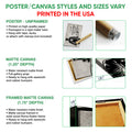 Poster and canvas wall art option guide showing unframed poster, canvas, and framed canvas formats