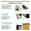 Poster and canvas wall art options guide showing unframed poster, matte canvas, and framed canvas formats