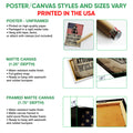 Poster and canvas wall art format guide showing unframed poster, matte canvas, and framed canvas examples