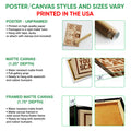 Poster and canvas wall art option guide showing unframed poster, matte canvas, and framed canvas formats