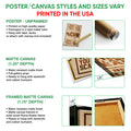 Poster or canvas wall art format guide showing unframed poster, matte canvas, and framed canvas options