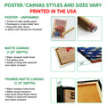 Poster and canvas wall art option guide showing unframed poster, matte canvas, and framed canvas formats