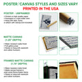 Poster and canvas wall art options guide showing unframed poster, canvas, and framed canvas formats