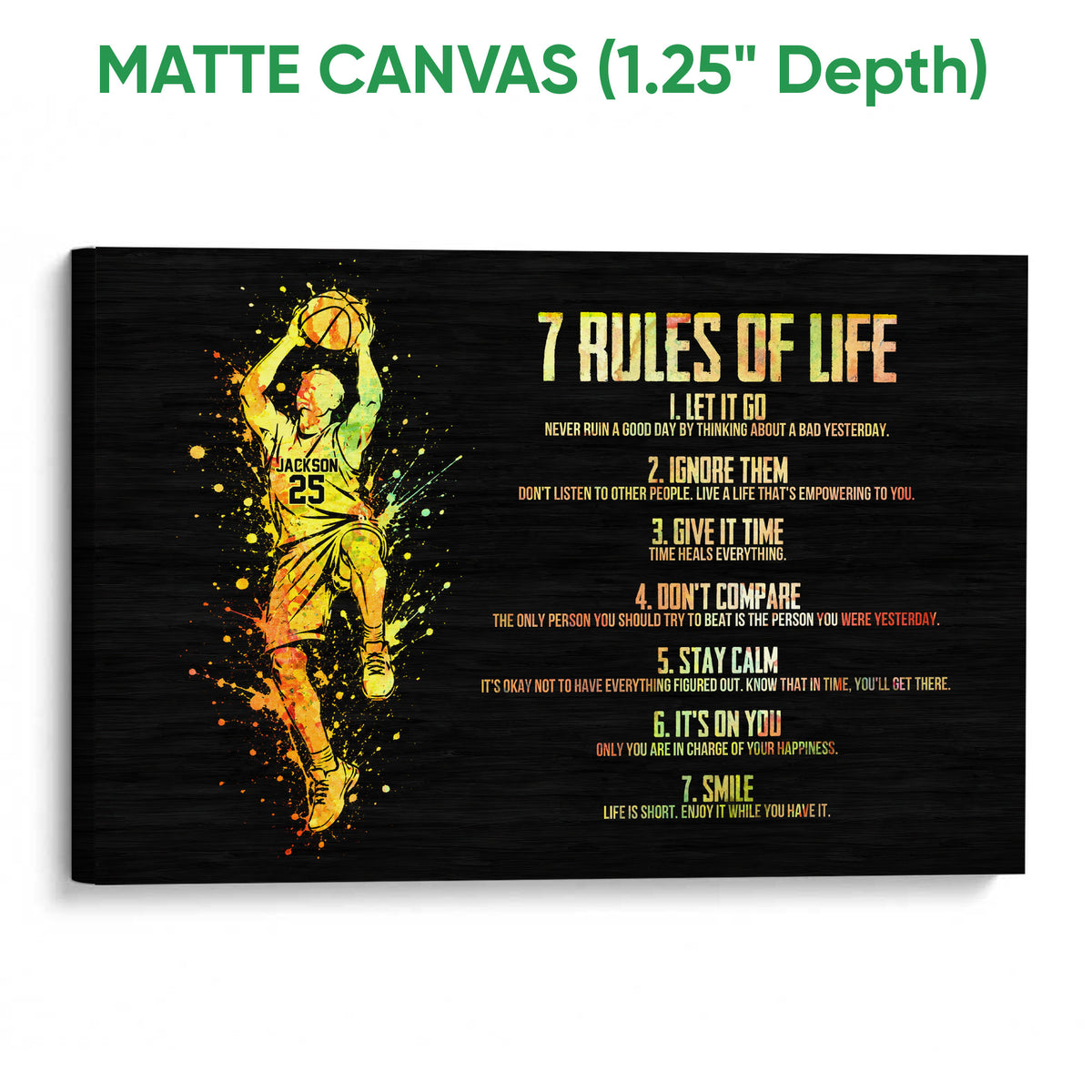 Matte canvas basketball wall art featuring a colorful player illustration and motivational rules design