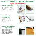 Basketball wall art format guide showing poster, matte canvas, and framed canvas options