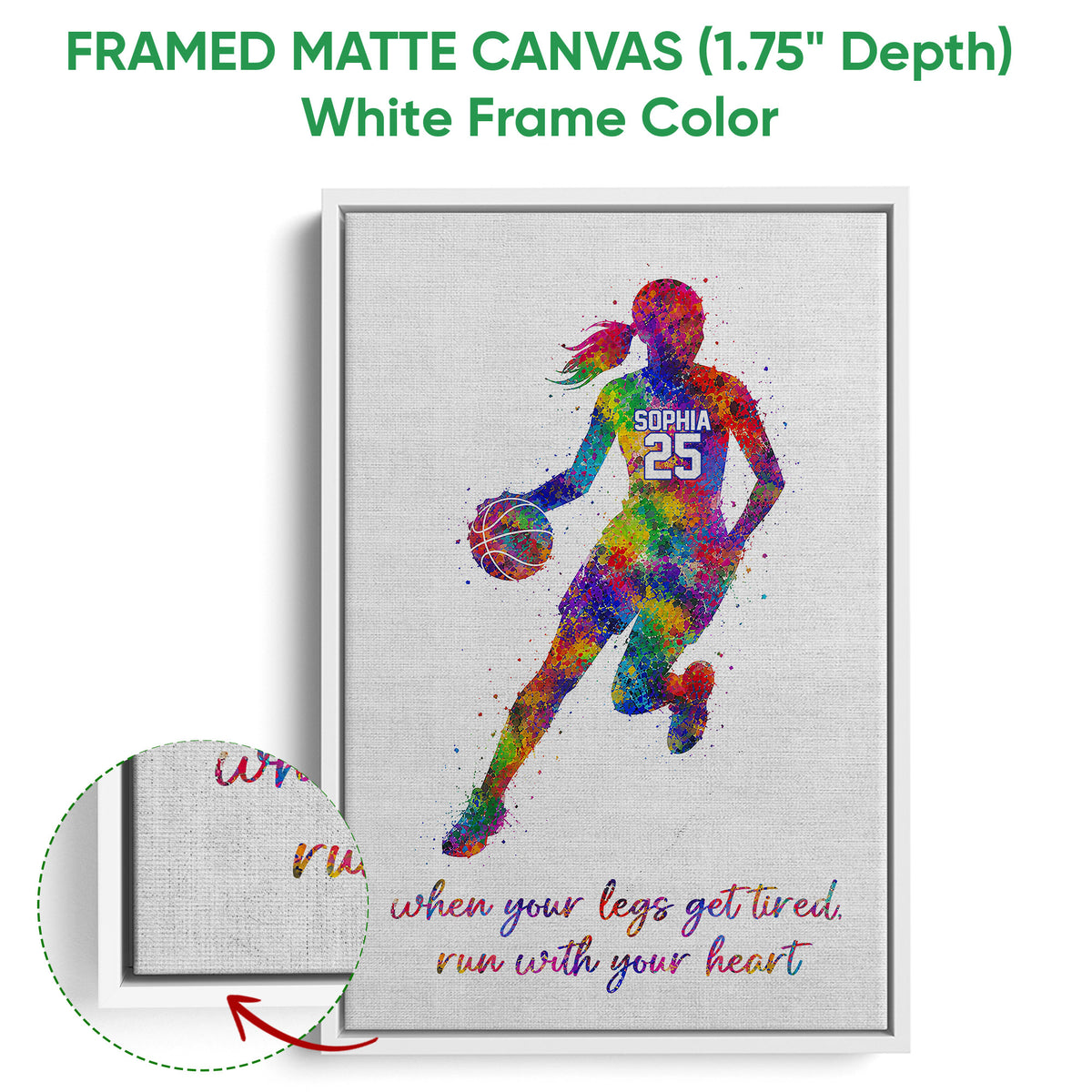 White framed basketball canvas wall art with vibrant player artwork and a close-up frame detail