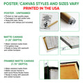 Softball wall art option guide showing poster, matte canvas and framed canvas formats