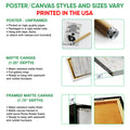 Poster and canvas wall art format guide showing unframed poster, matte canvas, and framed canvas options