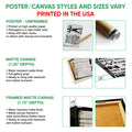 Poster and canvas wall art format guide showing unframed poster, matte canvas, and framed canvas options
