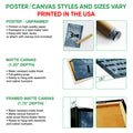 Poster and canvas wall art option guide showing unframed poster, canvas, and framed canvas formats