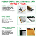 Poster and canvas wall art options guide showing unframed, canvas, and framed canvas formats