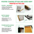 Softball wall art format guide showing unframed poster, matte canvas, and framed matte canvas options