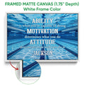Framed swimming canvas wall art shown with a white frame in a bright blue pool design