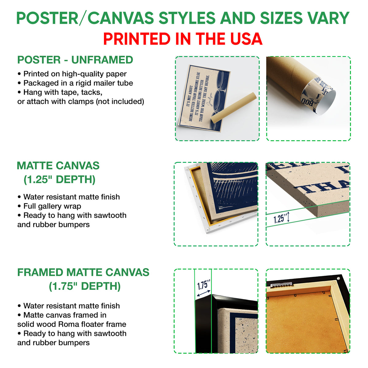 Poster and canvas wall art option guide showing unframed poster, matte canvas and framed canvas formats