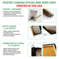 Poster or canvas wall art options guide showing unframed poster and canvas formats