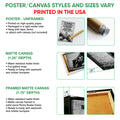 Poster and canvas wall art format guide showing unframed poster, matte canvas, and framed canvas options