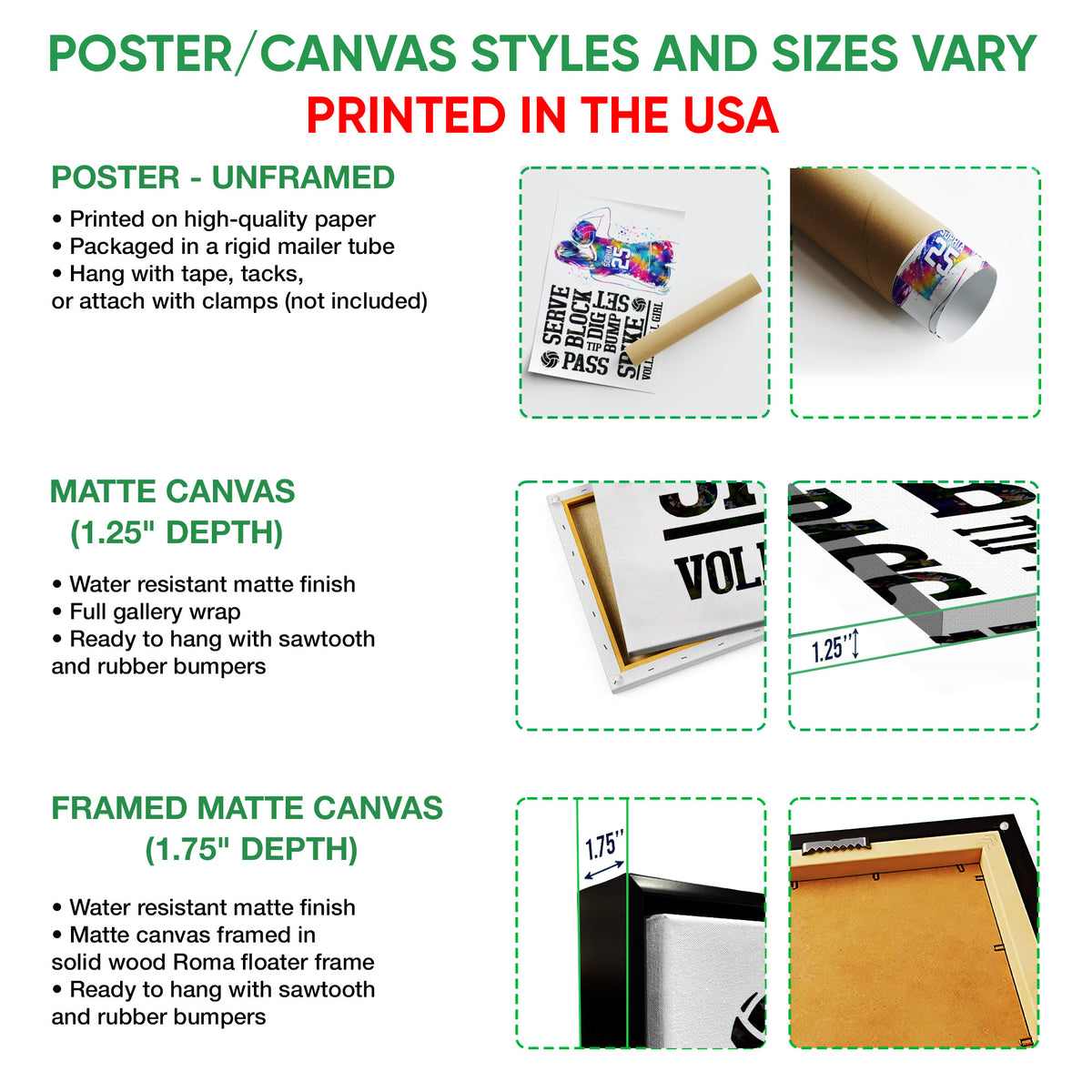 Poster and canvas wall art format guide showing unframed poster, canvas, and framed canvas options