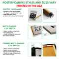Football wall art format guide showing poster, matte canvas, and framed canvas options