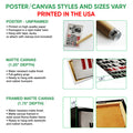 Poster and canvas wall art format guide showing unframed poster, matte canvas, and framed canvas examples