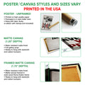 Poster and canvas wall art format guide showing unframed poster, matte canvas, and framed canvas options