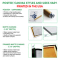 Poster and canvas wall art option guide showing unframed poster, matte canvas and framed canvas formats