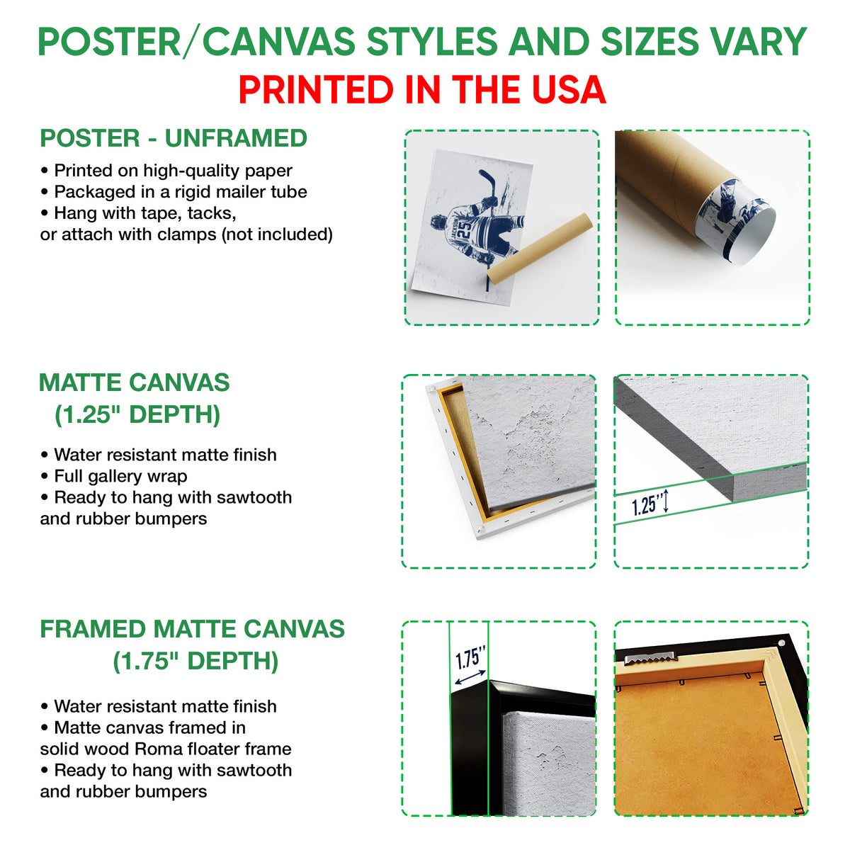 Poster and canvas wall art option guide showing unframed poster, matte canvas and framed canvas formats