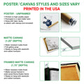 Poster and canvas wall art format guide showing unframed poster, matte canvas, and framed canvas options
