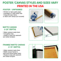 Soccer wall art poster and canvas format guide showing unframed, canvas, and framed options