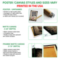 Poster and canvas wall art option guide showing unframed poster, canvas, and framed canvas formats