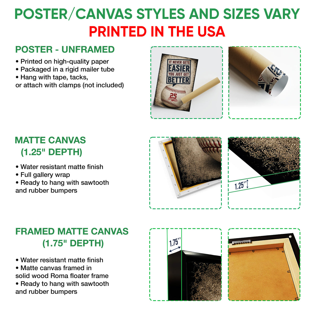 Poster and canvas wall art option guide showing unframed poster, canvas, and framed canvas formats