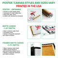 Poster and canvas wall art options guide showing unframed poster, matte canvas, and framed canvas formats