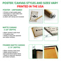 Softball wall art option guide showing poster, canvas, and framed canvas formats