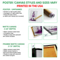 Soccer wall art format guide showing unframed poster, matte canvas, and framed canvas options