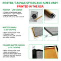 Poster and canvas wall art format guide showing unframed poster, canvas, and framed canvas options