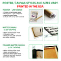 Poster and canvas wall art options guide showing unframed poster, matte canvas, and framed canvas formats