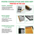 Poster or canvas wall art option guide showing unframed poster, matte canvas, and framed canvas styles