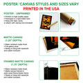 Baseball wall art format guide showing unframed poster, matte canvas, and framed canvas options
