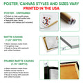 Poster and canvas wall art option guide showing unframed poster, canvas and framed canvas formats