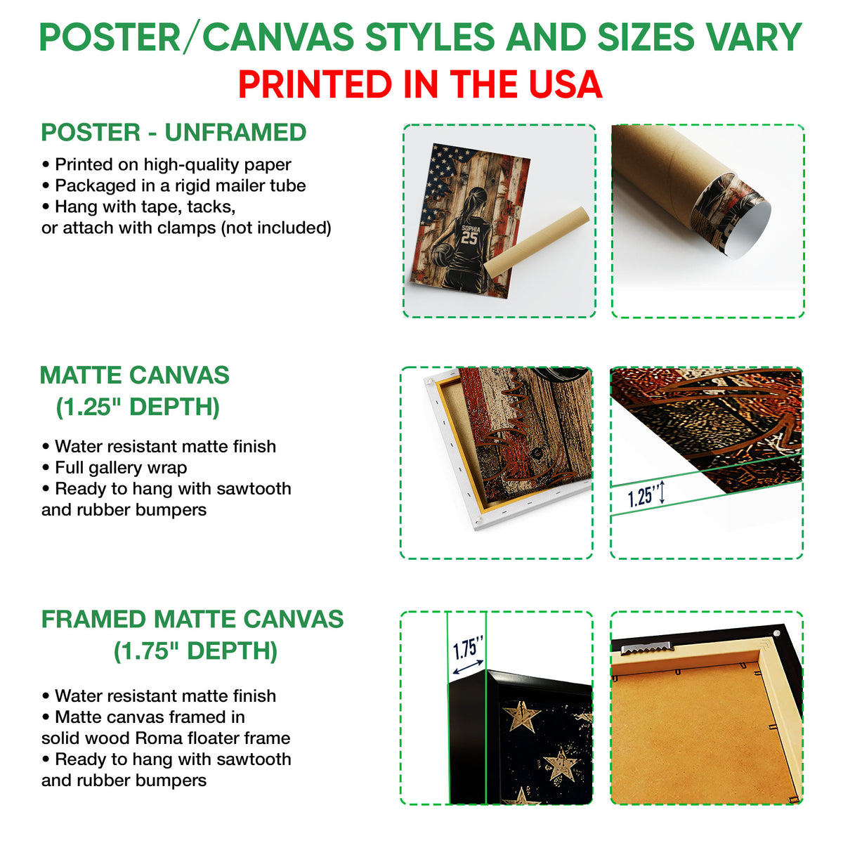 Poster and canvas wall art options guide showing unframed poster, matte canvas, and framed canvas formats