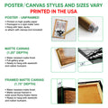 Baseball wall art format guide showing unframed poster, matte canvas, and framed canvas options