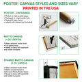 Basketball wall art option guide showing unframed poster, matte canvas and framed canvas formats