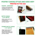 Poster and canvas wall art format guide showing boxing artwork and available presentation styles